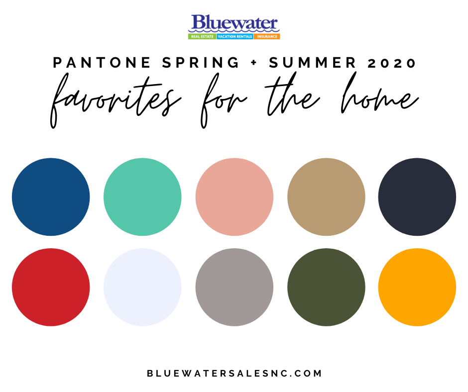 Pantone Spring Summer 2020 Bluewater Nc